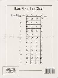 6 String Guitar Chord Chart Gallery Guitar Chords Finger