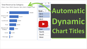 create dynamic pivot chart les with