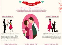 The ultimate valentines day ideas (and gifts!) for 2021. Valentine Day Week List 2020 Which Day Is 7th 14th February Day