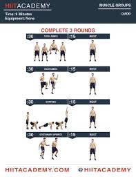 Hiit Workouts Hiit Training Workouts
