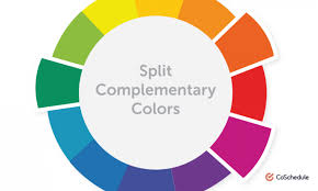 Interpretive Color Chart For Organizing Clothes 2019