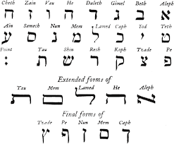 the hebrew alphabet how ocr works