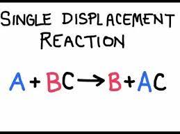 Single Replacement Reactions And Net