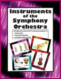 Instruments Of The Orchestra Themes And Variations Usa