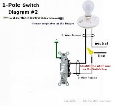 Single pole switch diagram 2 this switch wiring diagram shows the power source starting at the fixture box. Simple Light Switch Diagram Hobbiesxstyle