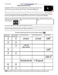 Free molecular geometry worksheets and lab activity to use with your chemistry class. Molecular Geometry Worksheets Teaching Resources Tpt