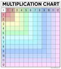 free multiplication chart printable