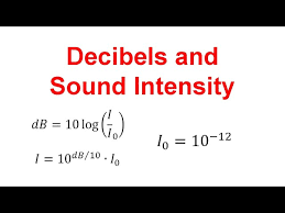 How To Convert Sound Intensity To