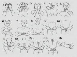 Reiki Hand Positions For Grief Reiki Hand Positions