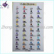 China Supplier Cubic Zirconia Stone Color Chart Global Sources