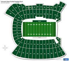 canvas stadium seating chart