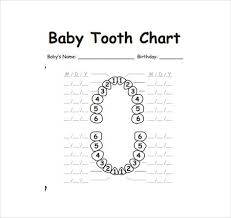 Baby Tooth Chart Letters Tooth Chart Baby Teething
