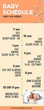 4 Baby Sleep Schedules That Work Kids Dormir Bebe