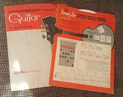 Guitar Chord Chart Fretboard Instructional Poster 6 95