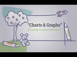 Creating Structure And Rules For Your Child Charts Graphs