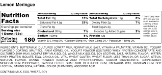 Jelly Filled Donut Nutrition Facts