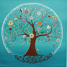 Nouvelle collection] L'arbre de vie | Arbre de vie, Art arbre de la vie, Dessin  arbre de vie