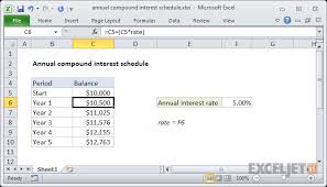 Excel Formula Annual Compound Interest Schedule Exceljet