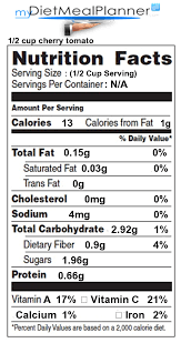 nutrition facts label vegetables 17