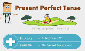 Check spelling or type a new query. Present Perfect Tense Examples Exercise And Usage Examplanning