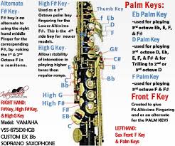 Pin On Saxophones