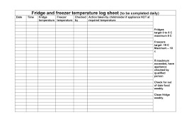 50 printable log sheet templates