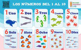 counting spanish numbers 1 20 list