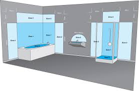 Bathroom Zones What Can Go Where Lyco