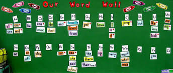 Word Walls To Sound Walls