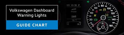 volkswagen dashboard warning lights