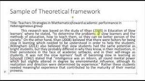theoretical framework explained in