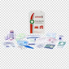 Affordable and search from millions of royalty free images, photos and vectors. First Aid Supplies First Aid Kits Medical Equipment Southern Cross First Aid Skills Training Tweed Heads Burn Medical Supplies Transparent Background Png Clipart Hiclipart