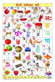 Hindi Varnmala Chart Buy Hindi Varnmala Chart By Dreamland Publications At Low Price In India Flipkart Com