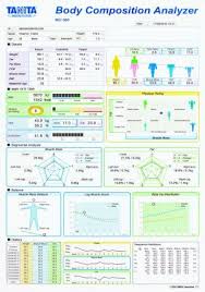 Mc 980uplus Multi Frequency Segmental Body Composition Analyzer