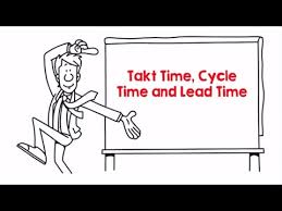 Takt Time Cycle Time And Lead Time Youtube