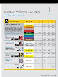 Dymo Label Options Dymo Label White Vinyl Ikea Hack