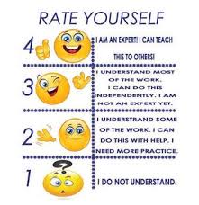 Rate Yourself Classroom Chart