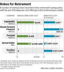 New Online 401 K Plans Disrupt Retirement Market Wsj