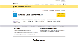 best s p 500 etfs for long term investment