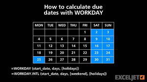 How To Calculate Due Dates With Workday