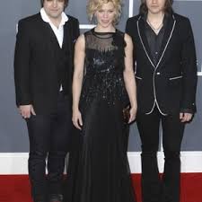 the band perry rotten tomatoes