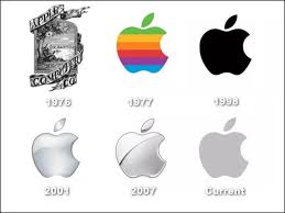 It was obvious that the screaming rainbow palette was a poor choice for the new product. Apple Logo Designs And Its True Story The Rumor Terminator