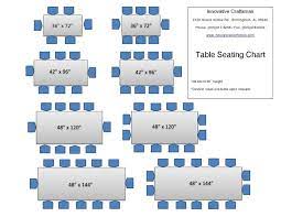 Dining Table Sizes
