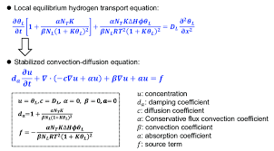 Hydrogen Transport Equation