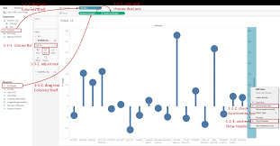 Tableau Playbook Lollipop Chart Pluralsight