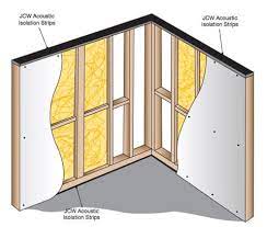 Sound Isolation Strip Soundproofing