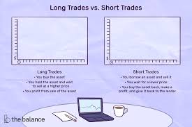 long trades vs short trades which