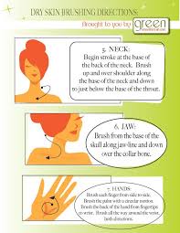 Skin Brushing Skin Brushing Healthy Skin Dry Brushing Skin