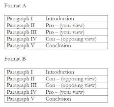 Write argumentative essay  Types of Papers  Argument Argumentative
