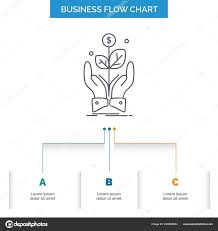 Business Company Growth Plant Rise Business Flow Chart